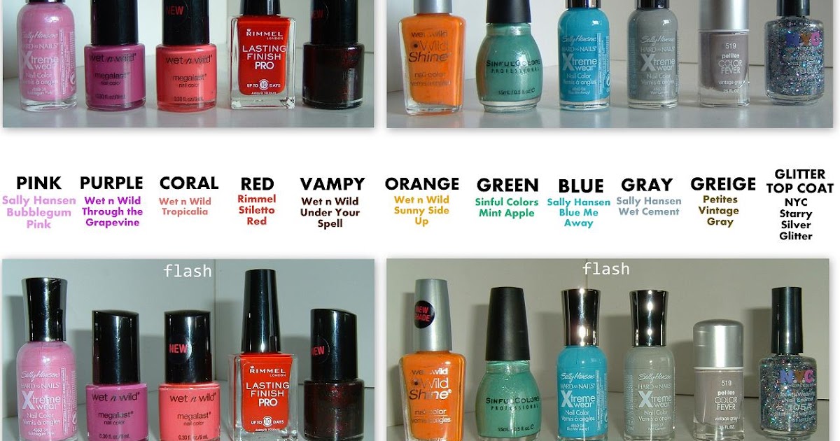 My Top 11 Essential Drugstore Nail Colors Nouveau Cheap