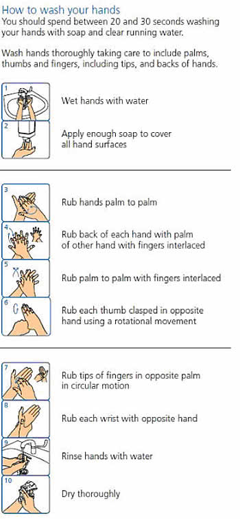 med-school) hammer into us the correct hand washing technique