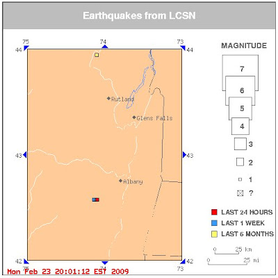 audi Craigslist+ny+cars