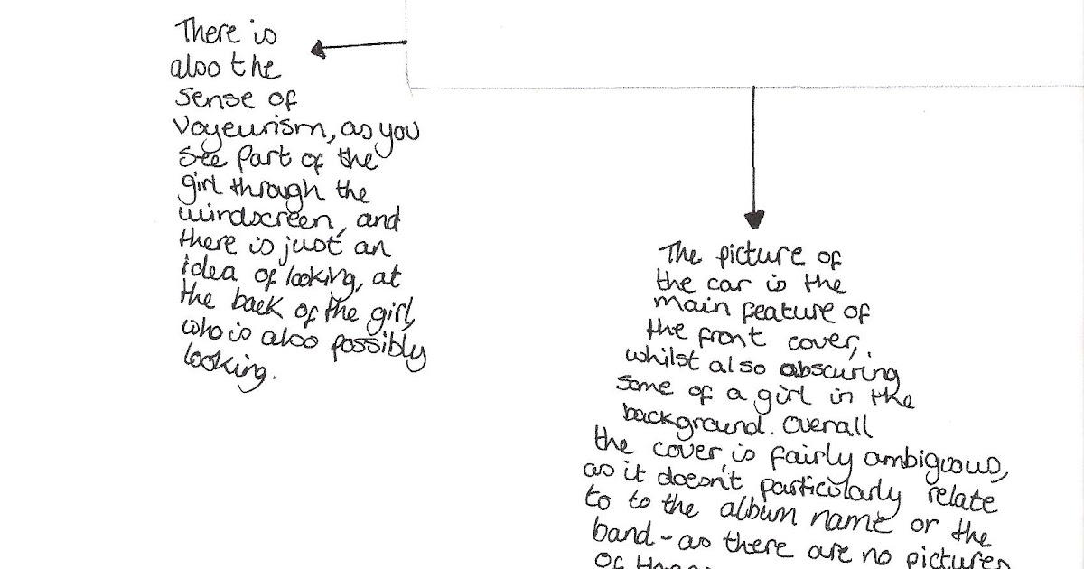 Ancillary essay 06 picture