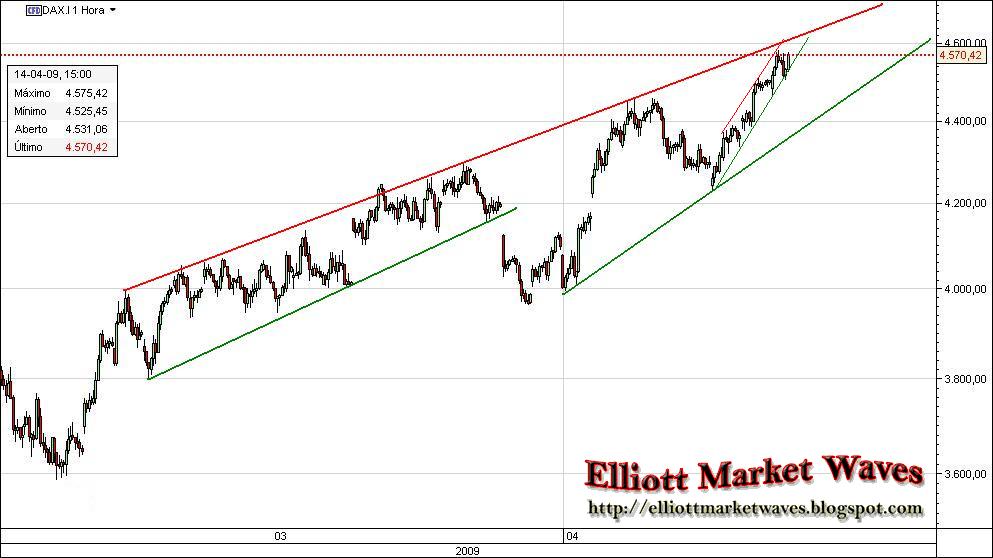 [dax2.jpg]