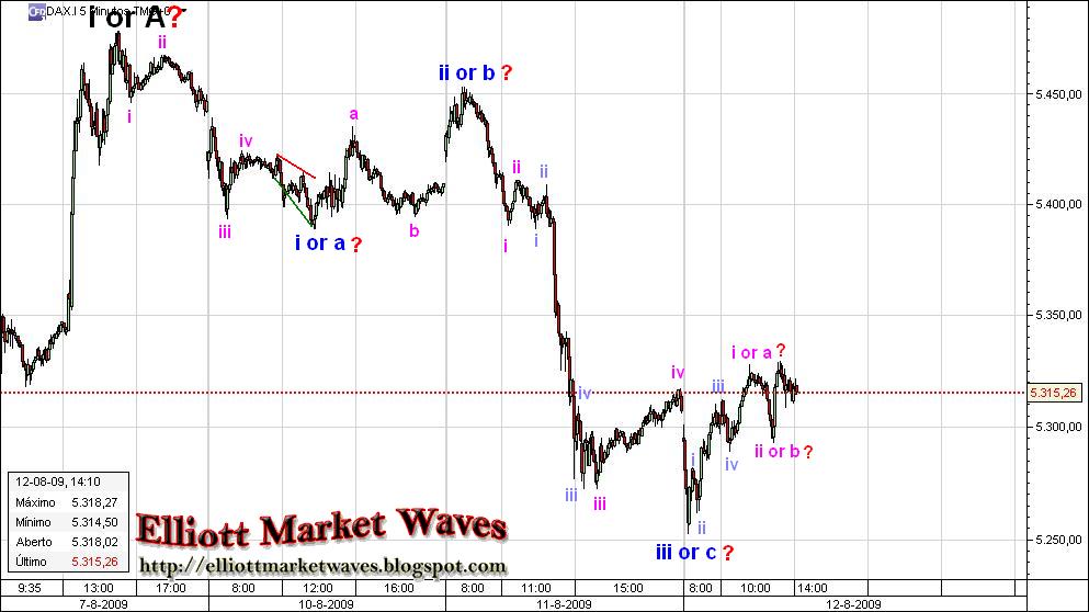 [dax.jpg]