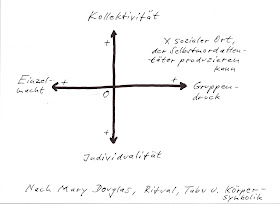 Ein Weites Feld 03 01 2010 04 01 2010