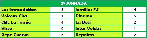 Partidos 2º Jornada