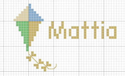 Schema punto croce mattia