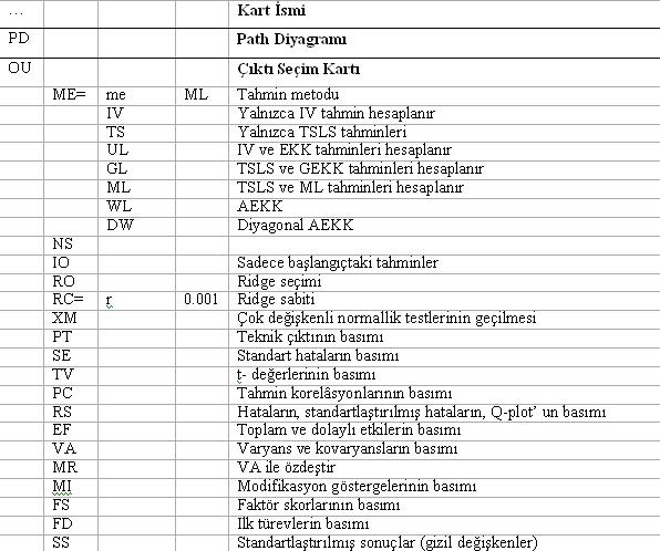 download sensorless vector