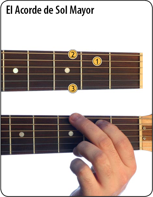 diegosax: Tutorial para aprender Guitarra 2. ¡Cómo tocar 42 canciones