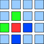 Grid Diffusion Image