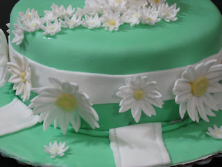 Kavya S Kitchen Final Fondant And Gum Paste Cake