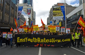 of surplus value from wage