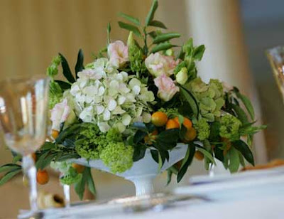 White Hydrangea Wedding Centerpieces on Chicago Wedding Flowers Hydrangea Centerpiece