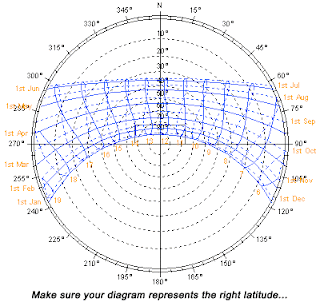 sun path diagram sketchup sun path diagram sketchup 28 images curic sun sketchup sun path diagram sketchup sun path diagram sketchup 28 images curic sun sketchup