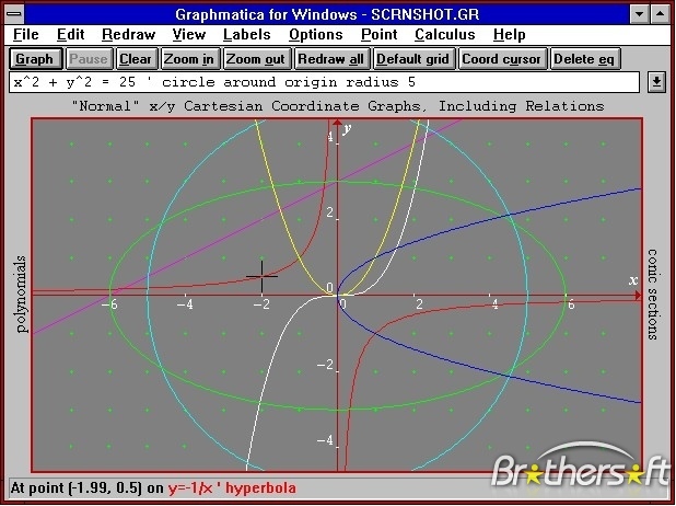 Graphmatica Pictures
