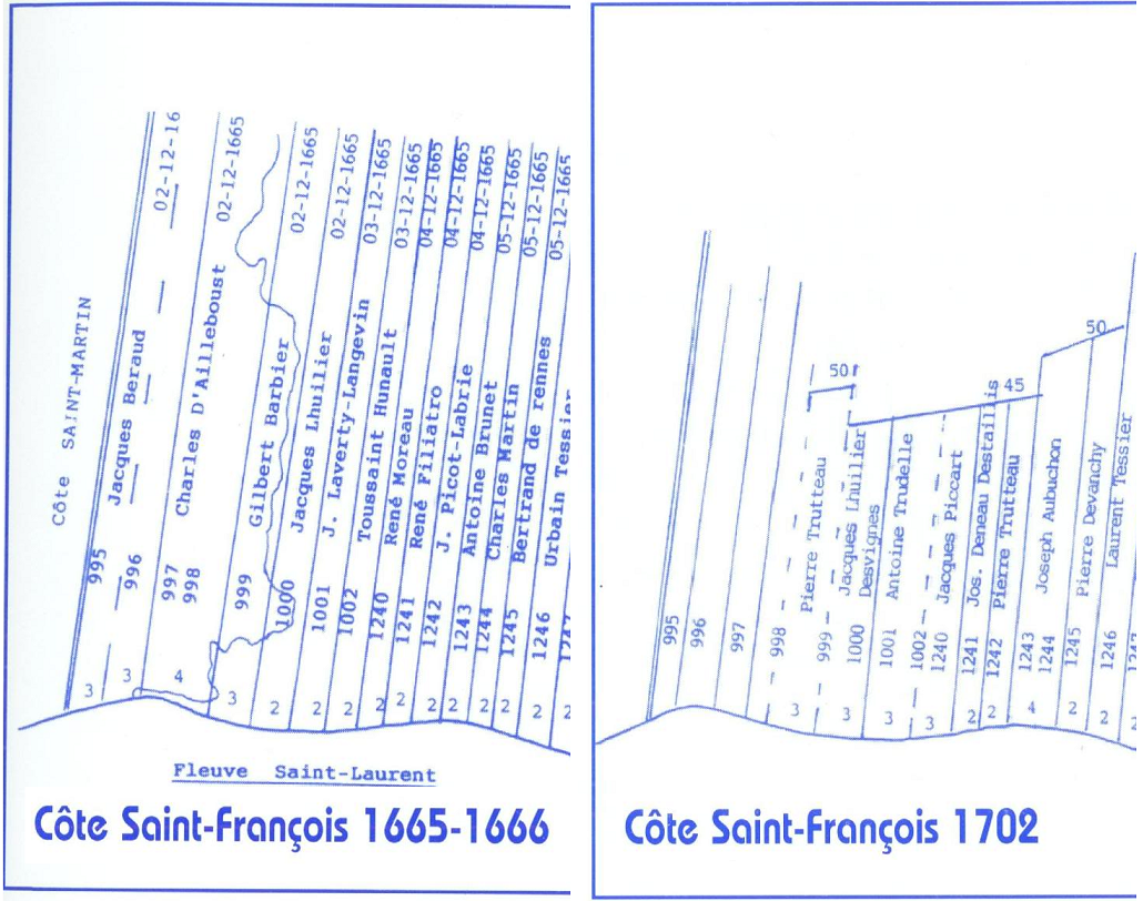 A Miniature History of the American Revolution Finding the Longue