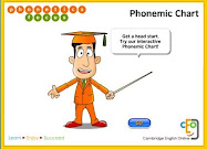 PHONETICS  FOCUS