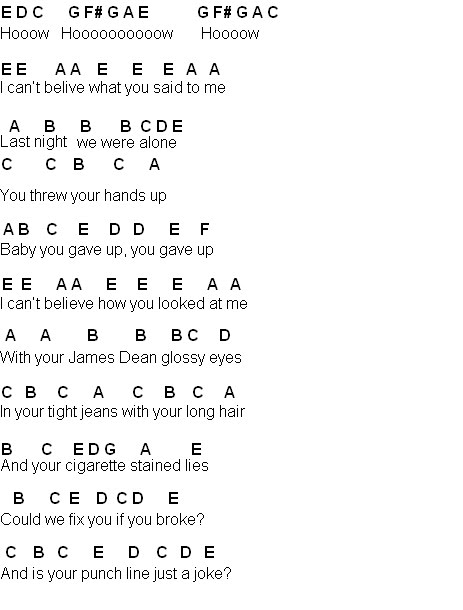 Flute Sheet Music Speechless