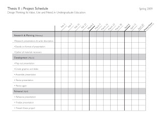 Dissertation proposal timetable