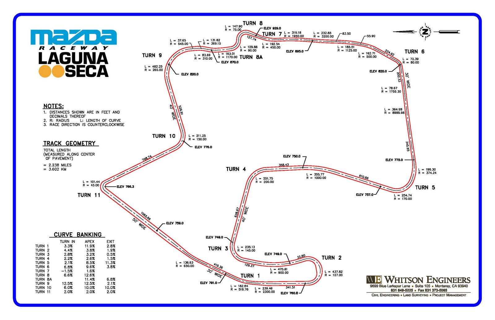 Car Werks: Trackday at Mazda Raceway :Laguna Seca
