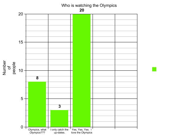 [graph-3.jpg]