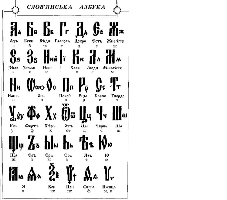 Словянська азбука