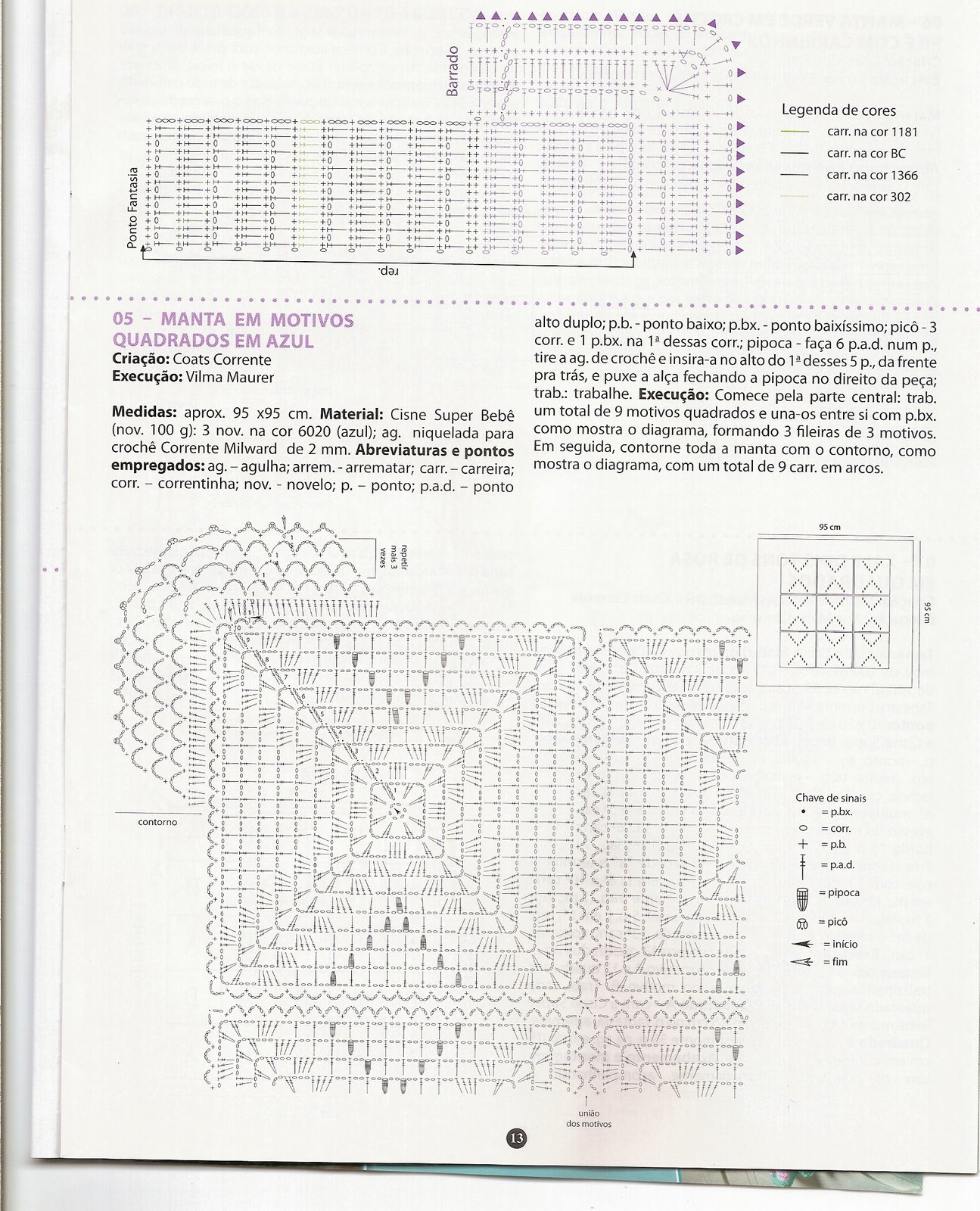 [manta+azul+e+verrde+,+trab.+05+e+06+receita+e+grafico+da+azul.jpg]