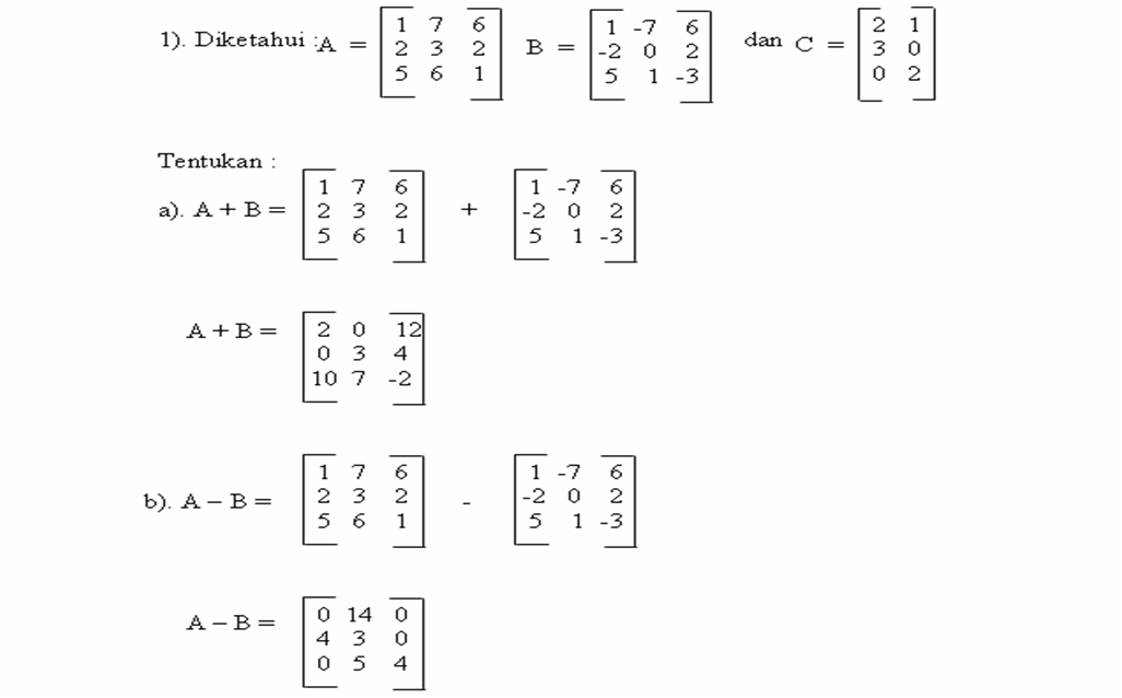 Contoh Soal Determinan Matriks 2x2