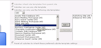 SharePoint 2010 site templates
