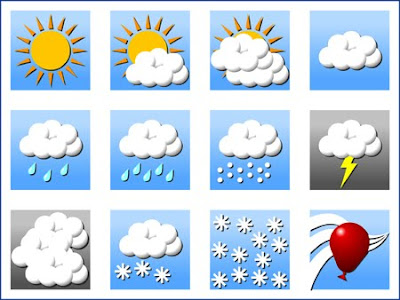 Teach your children weather in French Teach your children weather in French