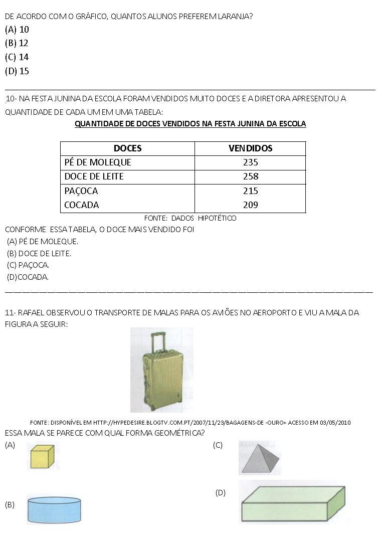 Notícias Ponto Com : 02/04/15