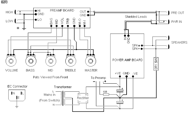The input, effects and output connections Internal Wiring diagram