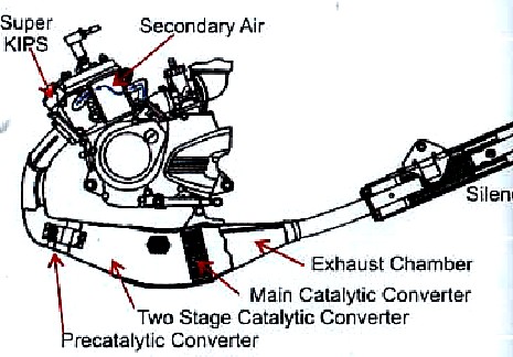 Autoblogs Small Modified : Agustus 2011