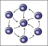 Link buildings for Search Engine Optimization Link buildings for Search Engine Optimization