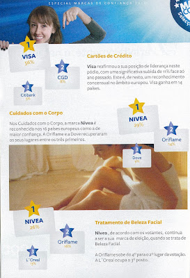 Oriflame em 2º lugar nas Marcas de Confiança 2010