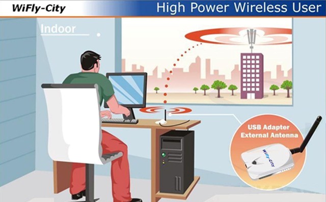 WIFLY-CITY IDU-2850UG DRIVER FOR WINDOWS 7