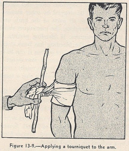 The Dream Exchange: From 1950 book "The Bluejackets' Manual", published