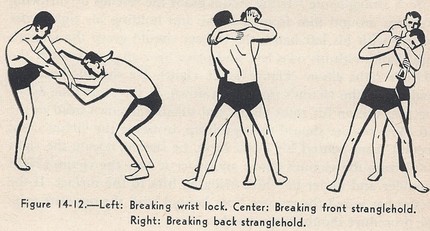 The Dream Exchange: From 1950 book "The Bluejackets' Manual", published