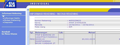 investasi emas