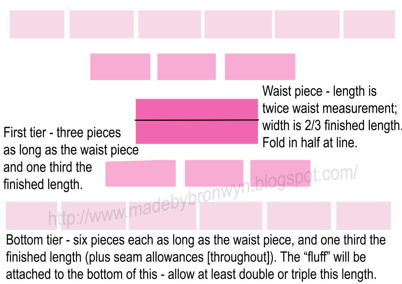 [PatternDiagram.jpg]