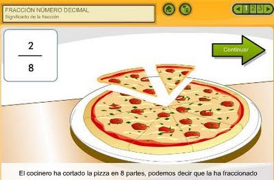 Ejercicios De Problemas Con Fracciones Para Primaria