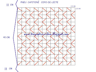 دوررة في خياطة مخدات السموك CAPITONECOPODELEITE+1