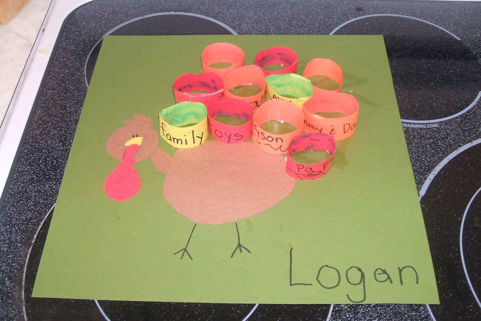 turkey crafts and activities for kids