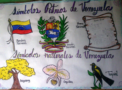Dibujo De Los Simbolo Naturales | mis dibujos y m 225 s Dibujo De Los Simbolo Naturales | mis dibujos y m 225 s