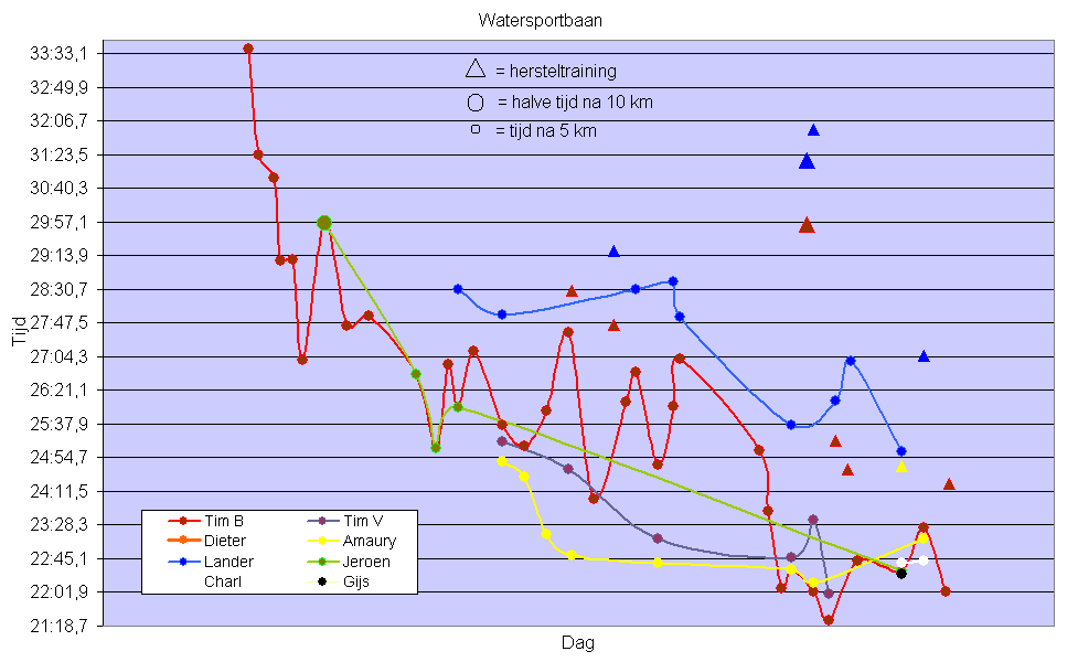 [watersport_31375_image001.gif]
