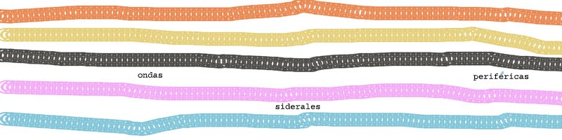 Ondas Siderales Periféricas