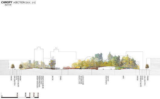 [Canopy_section.jpg]