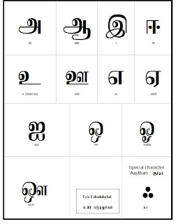 Tamil Vowels And Consonants Chart
