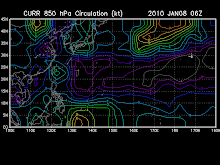 SEA LEVEL PRESSURE