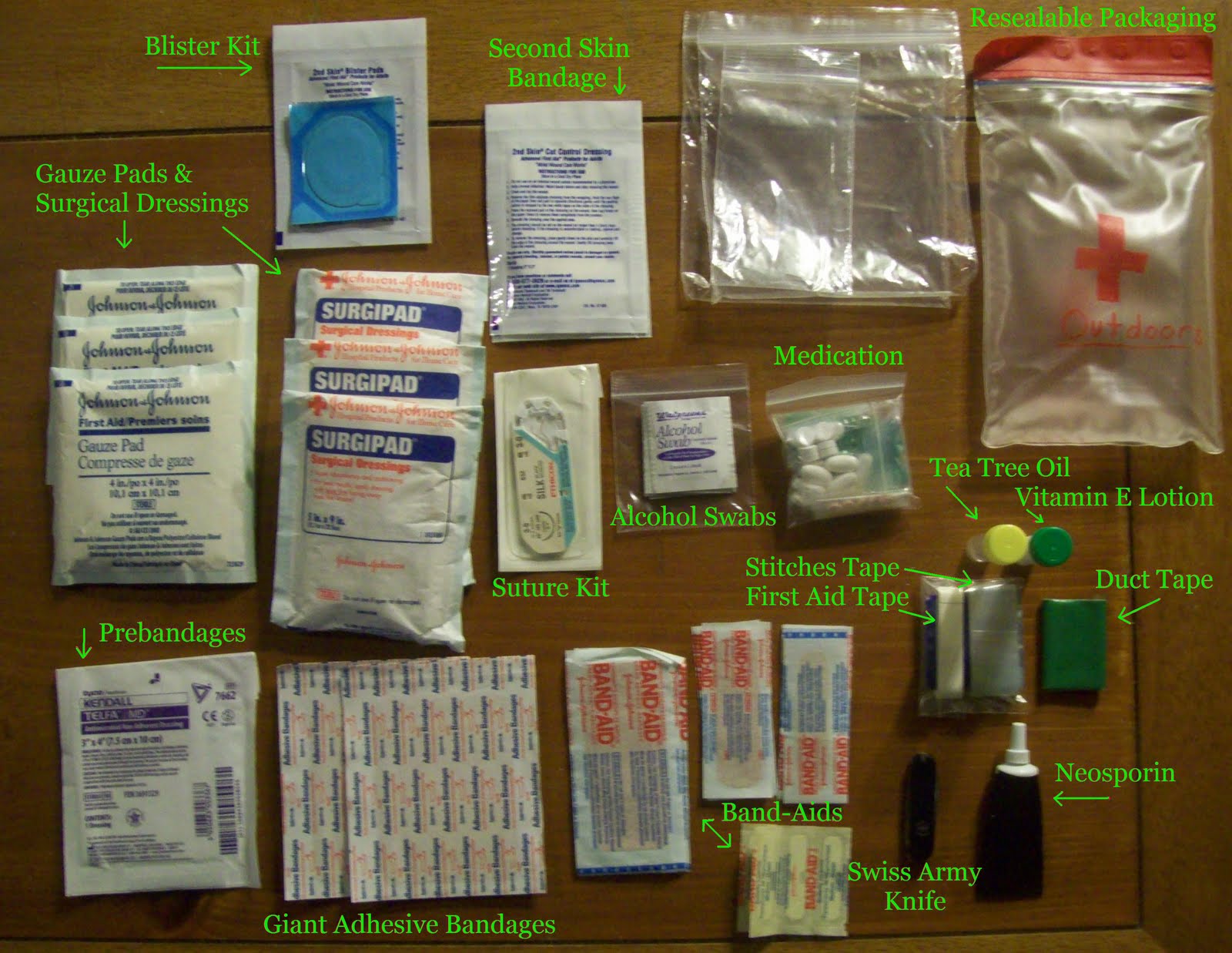 Building an Outdoor First Aid Kit End Of Ordinary