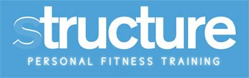 New York City Personal Training - structure Fitness & Nutrition News