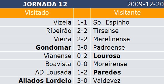 [RESULTADOS.bmp]
